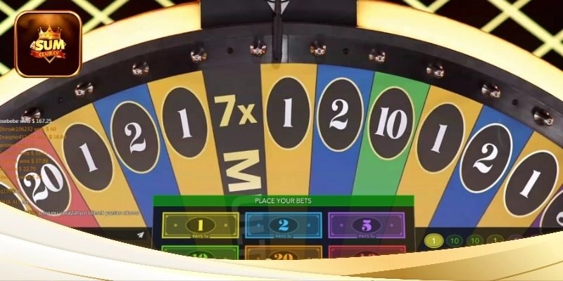 Ưu tiên vị trí 20&40 có tỷ lệ thưởng cao 