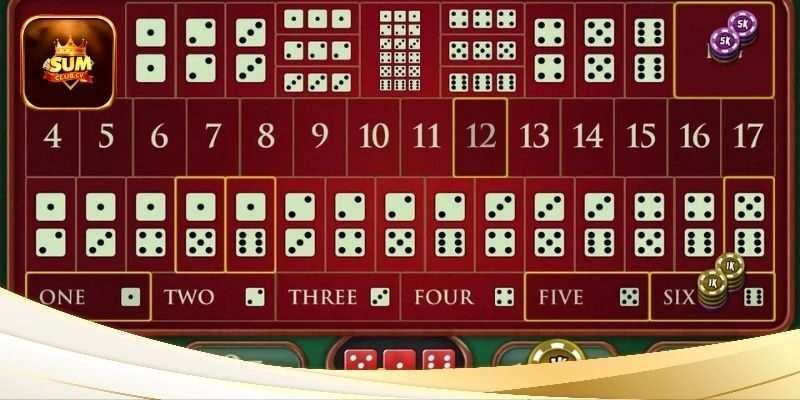 Một vài mẹo cược xúc xắc hiệu quả game thủ có thể áp dụng 